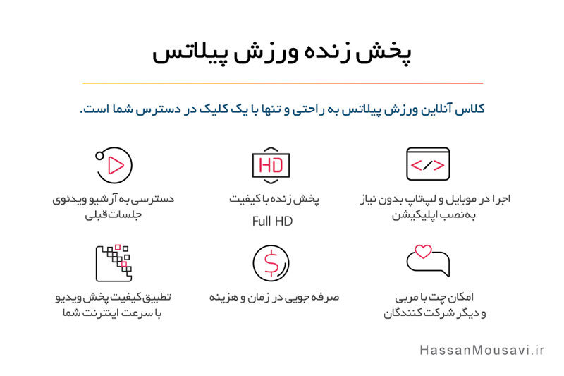 پیلاتس آنلاین 3 کلاس آنلاین ورزش پیلاتس