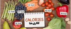 calorie comparison 1